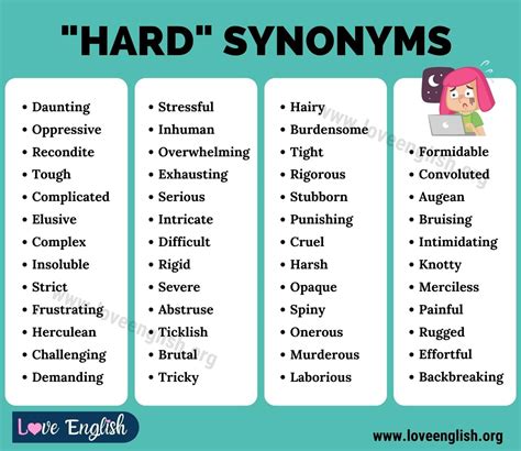 hardness test synonyms|another word for hard.